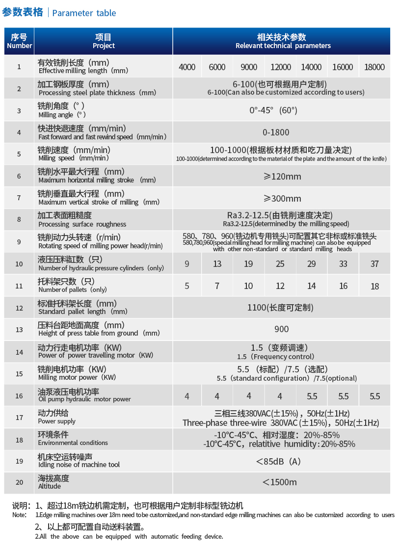 1641951308208819.jpg 產品1.jpg